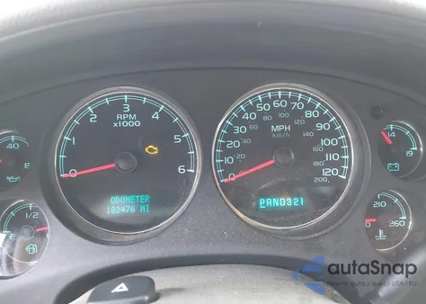 2008 Chevrolet Tahoe Ltz from USA, damaged, VIN 1GNFC13038J130029